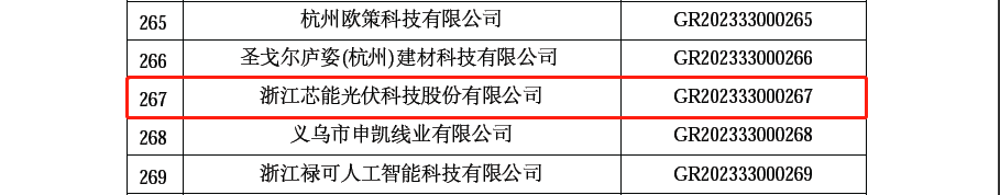 1704155479972364